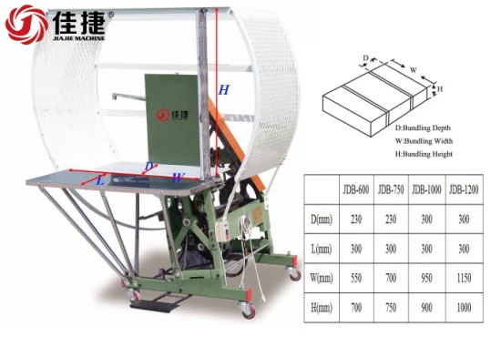 Máquina de empacotamento semiautomática de PE Máquina de empacotamento de caixas de papel Jdb-60